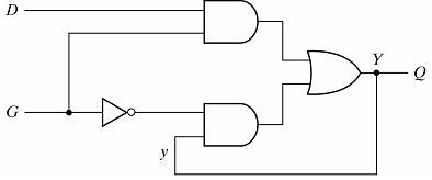 595_Asynchronous sequential logic example4.png